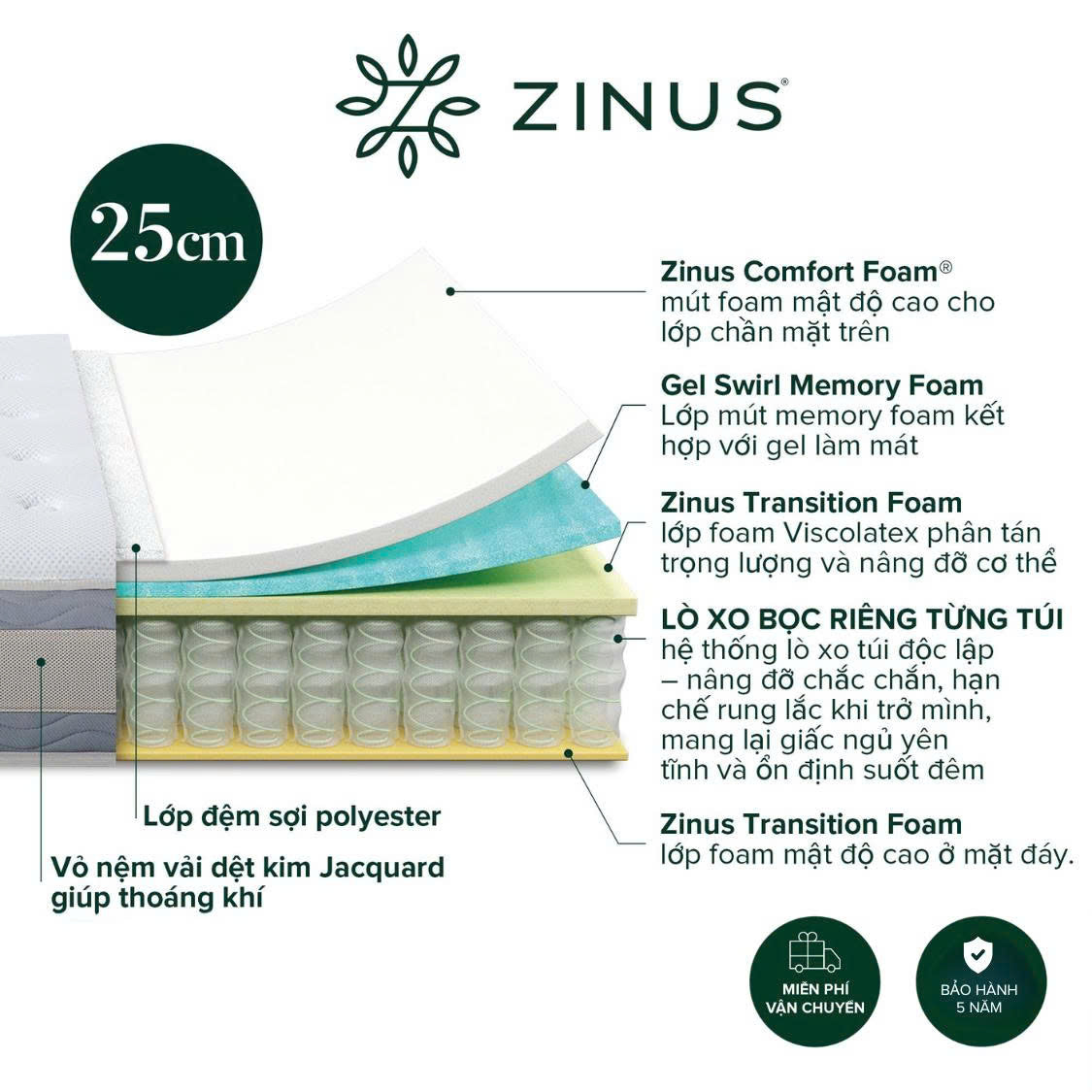 Nệm Lò Xo Gel Mát Cao Cấp Dày Zinus -Gel-Infused Memory Foam Hybrid Spring Mattress