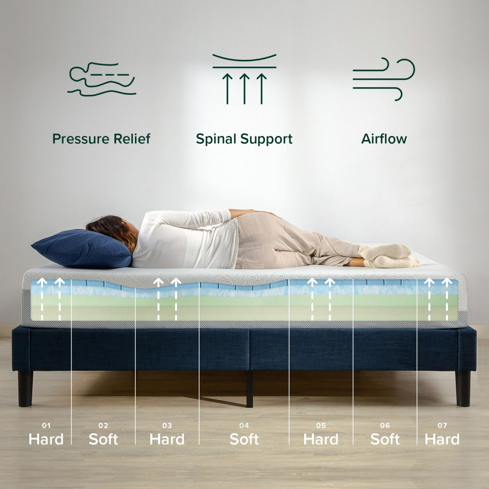 Nệm Foam Siêu Mát Cao Cấp - Zinus Ultra Cool Gel 2.5 Foam