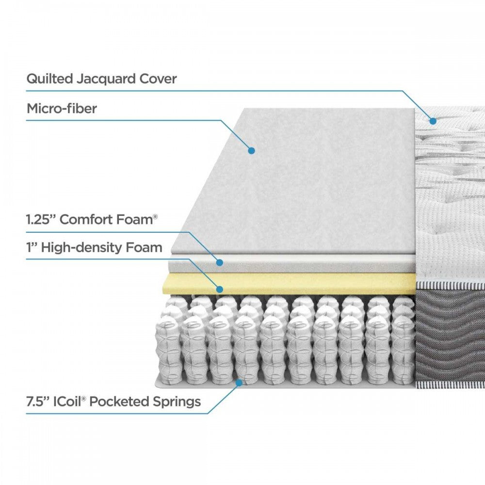 Nệm Lò Xo Độc Lập Cao Cấp Zinus - Extra Firm Spring Mattress