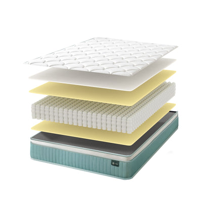 Nệm Lò Xo Độc Lập Với 3 Tầng Foam Hỗ Trợ 25cm - 10in Euro Top OPP Pocket Spring Mattress