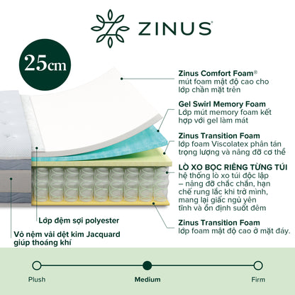 Nệm Lò Xo Gel Mát Cao Cấp Dày Zinus -Gel-Infused Memory Foam Hybrid Spring Mattress