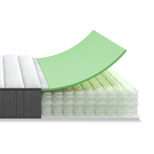 Load image into Gallery viewer, [Tặng 1 gối Shredded] Nệm Lò Xo Độc Lập Hút Chân Không Siêu Nén cao 20cm - 8in Pocket Spring Mattress
