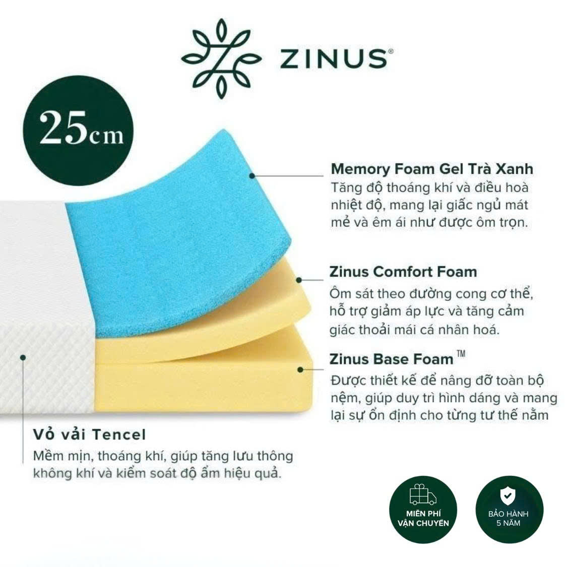 Nệm Foam Gel Trà Xanh Vải Tencel Mềm Mát 20cm – Zinus 8in Green Tea Memory Foam Mattress Tencel Cover