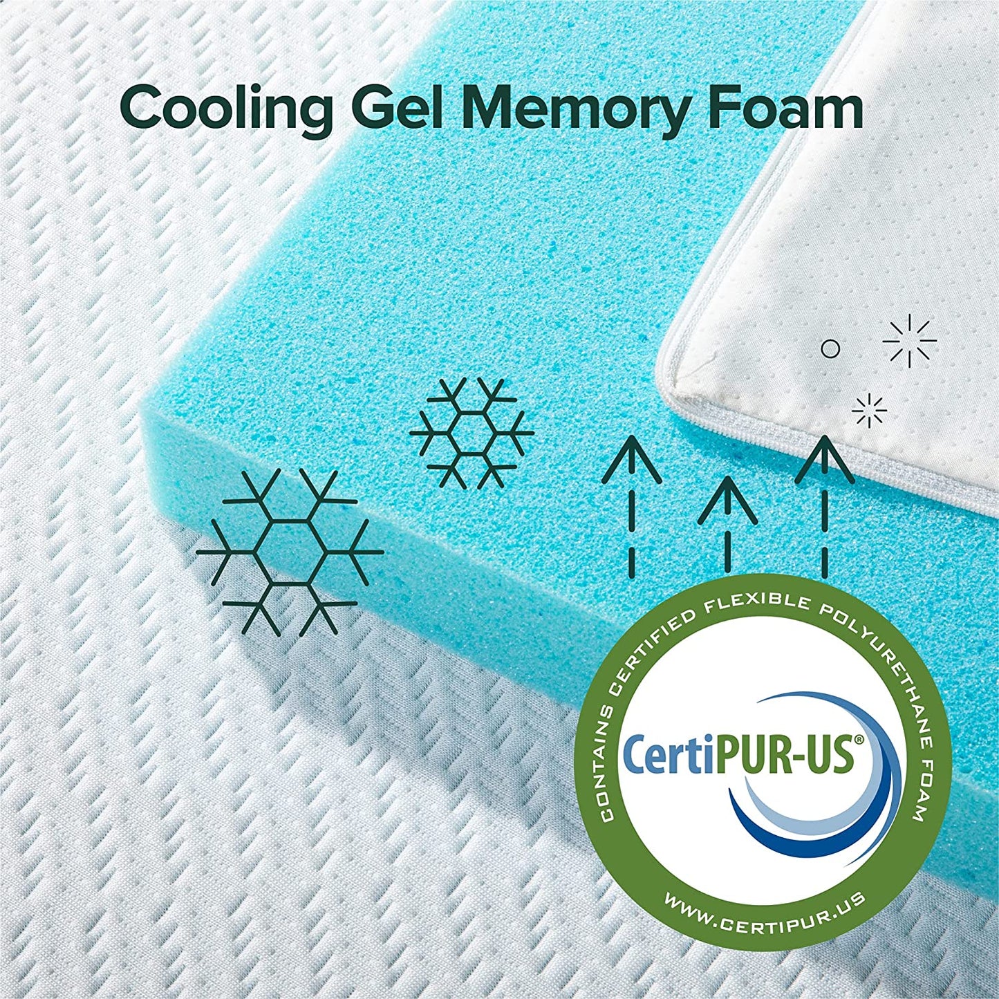 Topper Siêu Mát Bọc Vải Giảm Nhiệt 5cm Zinus - 2in Ultra Cool Gel Memory Foam Mattress Topper with Cooling Cover