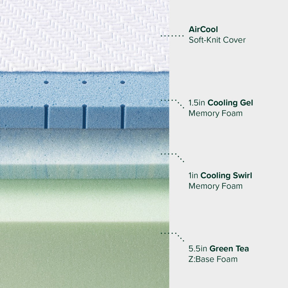 Nệm Foam Siêu Mát Cao Cấp - Zinus Ultra Cool Gel 2.5 Foam