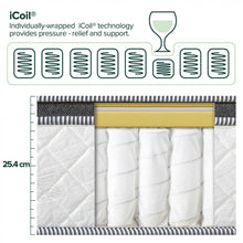 Load image into Gallery viewer, [Tặng 1 gối Shredded] Nệm Lò Xo Cao Su Cao Cấp Zinus - 10in Euro Top Latex Hybrid Spring Mattress
